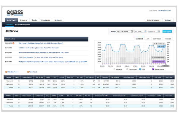ETRASS Overview